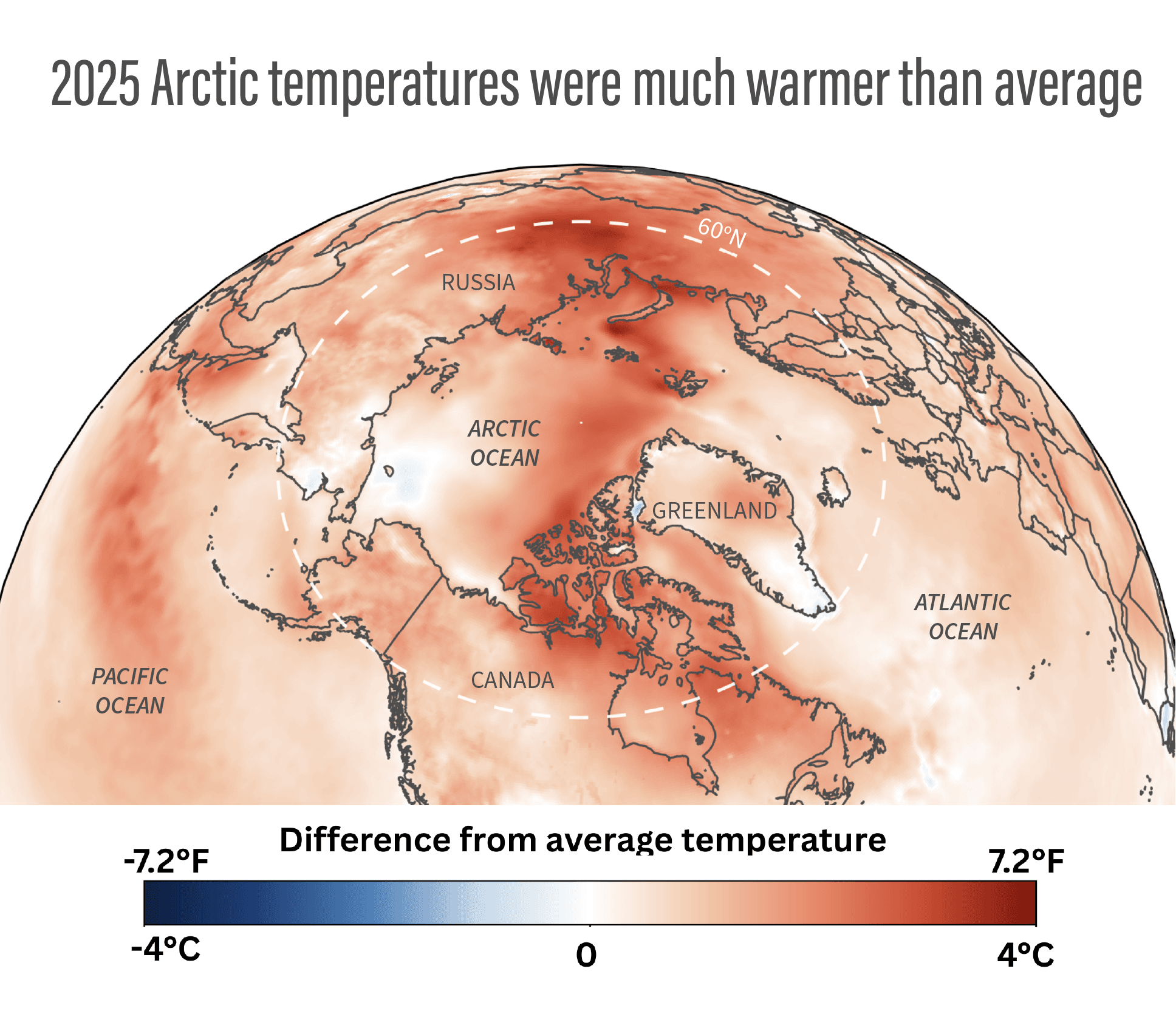 A map of the Arctic and northern hemisphere showing warmer temperatures than average.