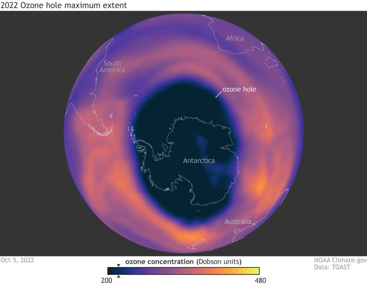 2022 Ozone hole maximum extent 