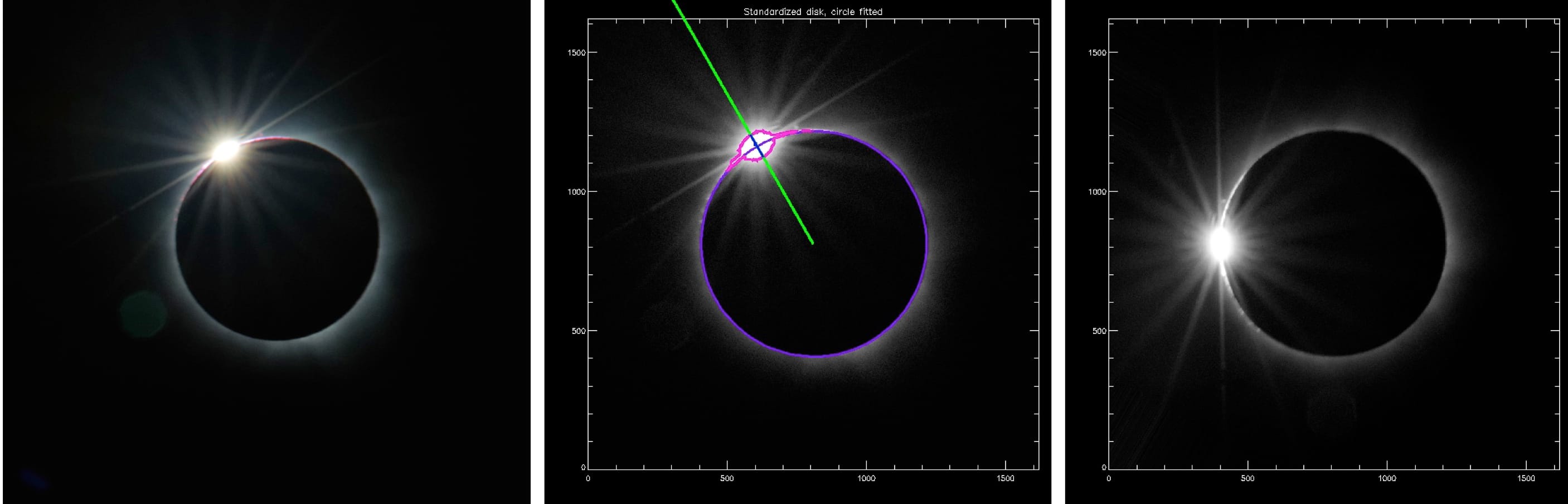 Image processing of the “diamond ring” phase of the 2012 total solar eclipse.