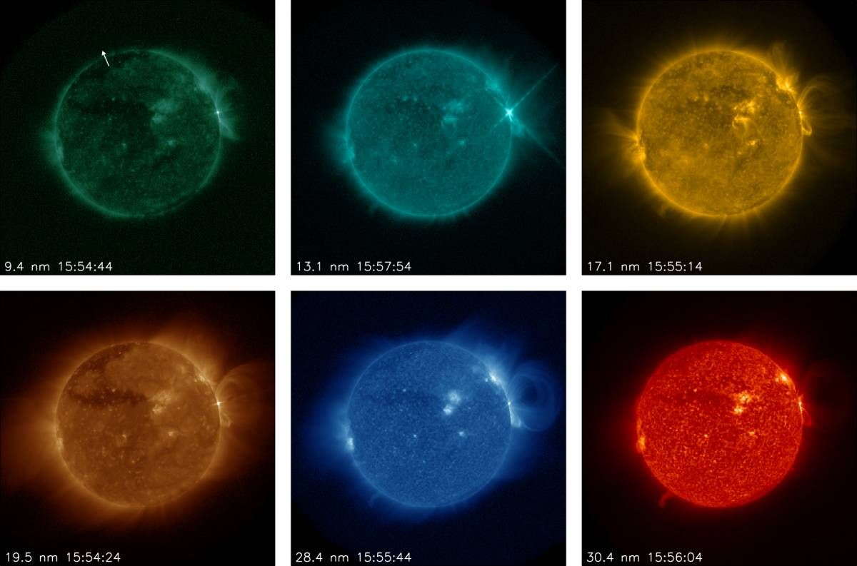 Data of six different wavelengths or passbands, corresponding to different temperatures.