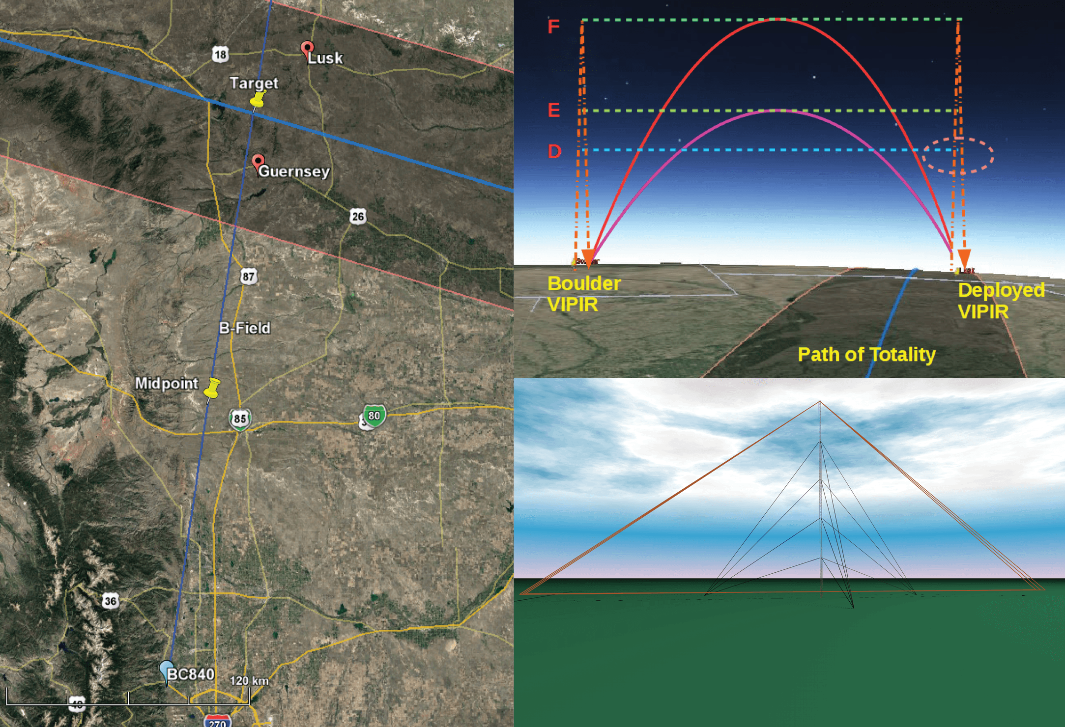 Collection of images detailing how the eclipse will be measured. 