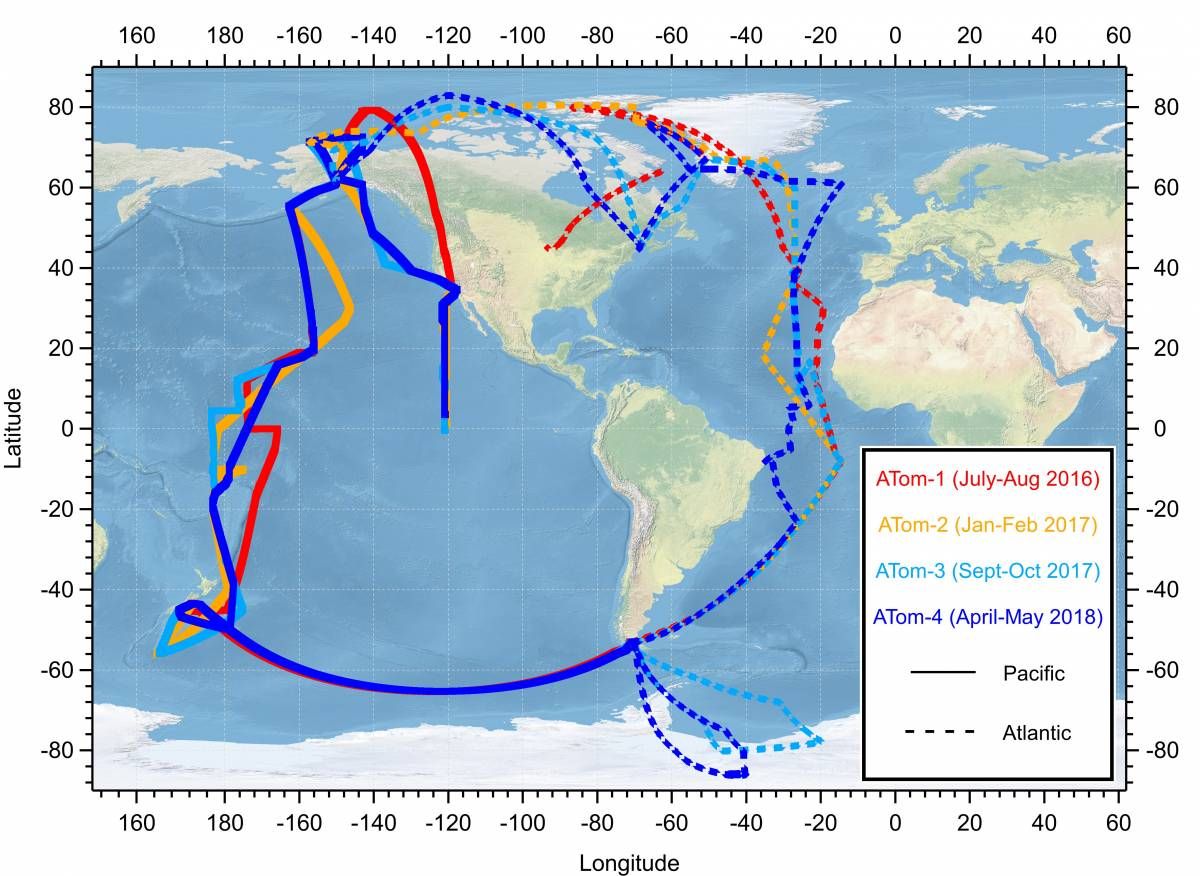 Map showing the tracks of the ATOM flights in 2016, 2017, and 2018. The tracks are north-south across the Atlantic and Pacific Oceans, and east-west across the Arctic and Southern Oceans.