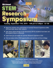 STEM Research Symposium