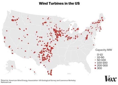 Wind farms across the United States (image from Vox)