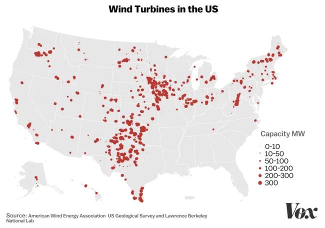 Wind farms across the United States (image from Vox)