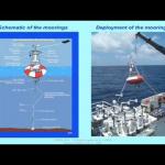 COSEE 2009 "Air-Sea Interaction and Climate"